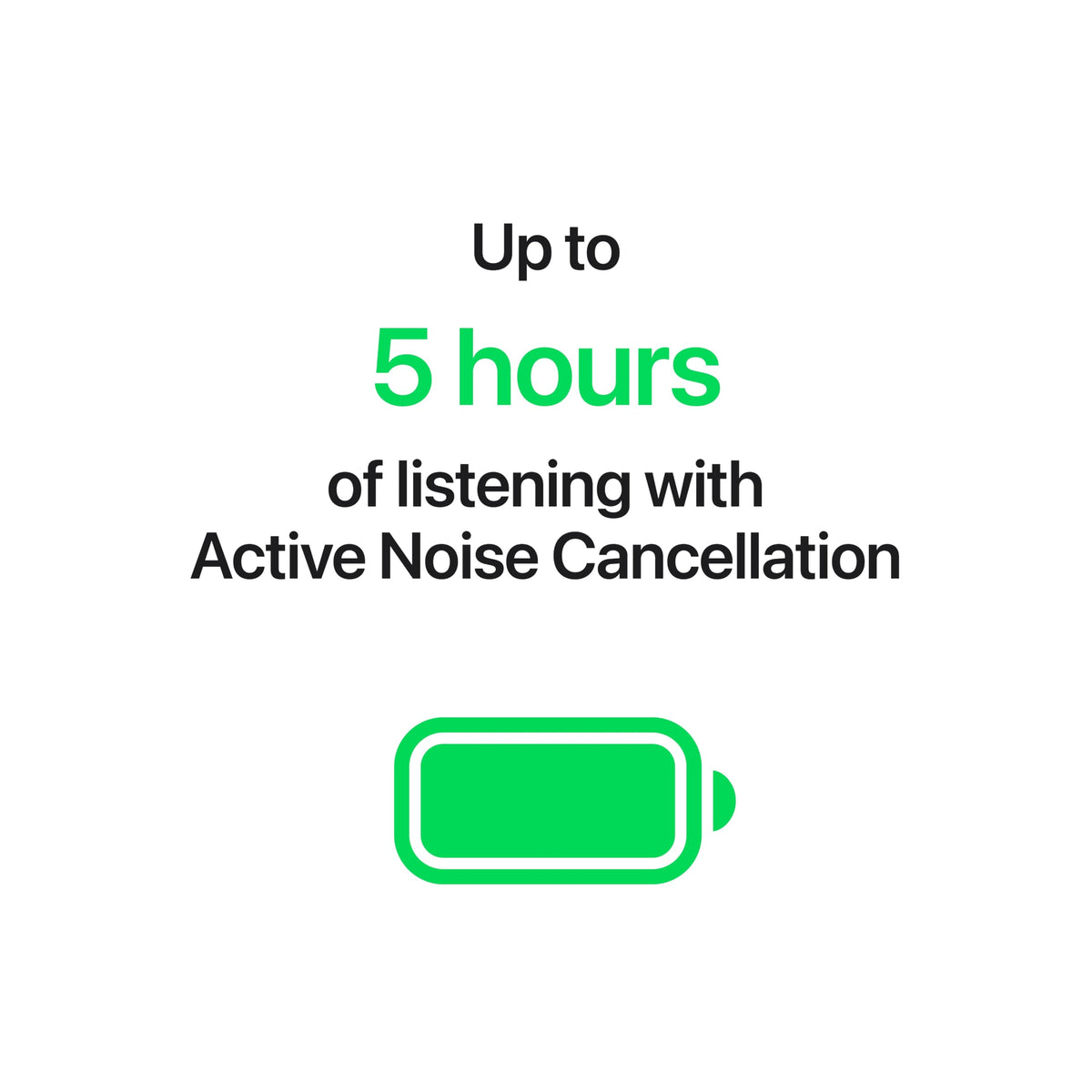 Apple AirPods 5 Wireless Earbuds with Active Noise Cancellation