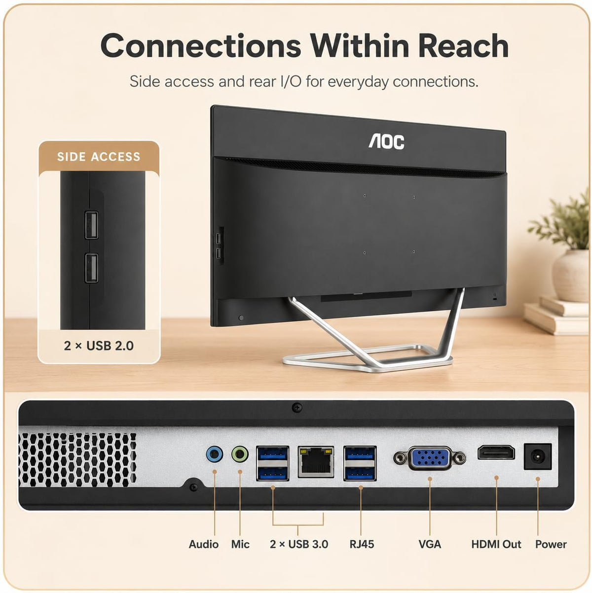 AOC 24" All-in-One Desktop Computer, 16GB RAM 512GB SSD, FHD Windows 11 AIO