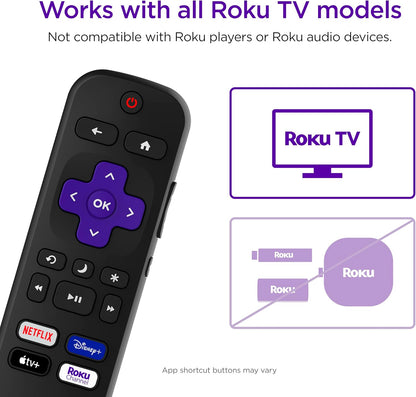 Roku Voice Remote, Replacement TV Remote Control