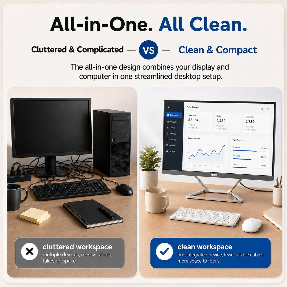 AOC 24" All-in-One Desktop Computer, 16GB RAM 512GB SSD, FHD Windows 11 AIO