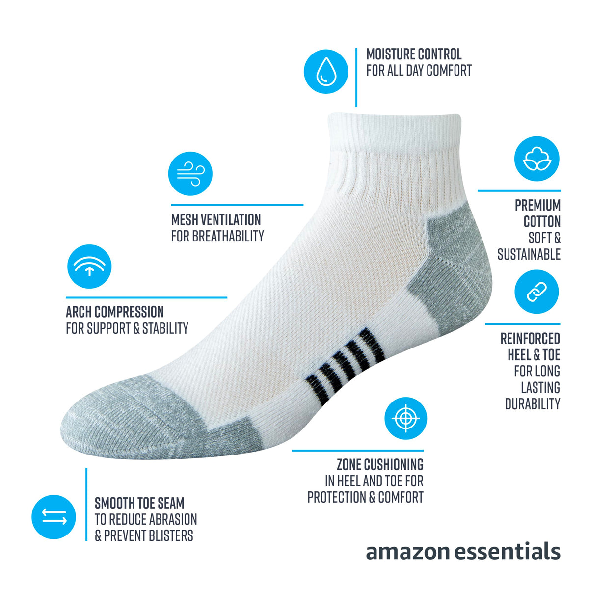 Amazon Essentials Men's Athletic Quarter Ankle Socks with Cushioned Arch Support, 6 Pairs