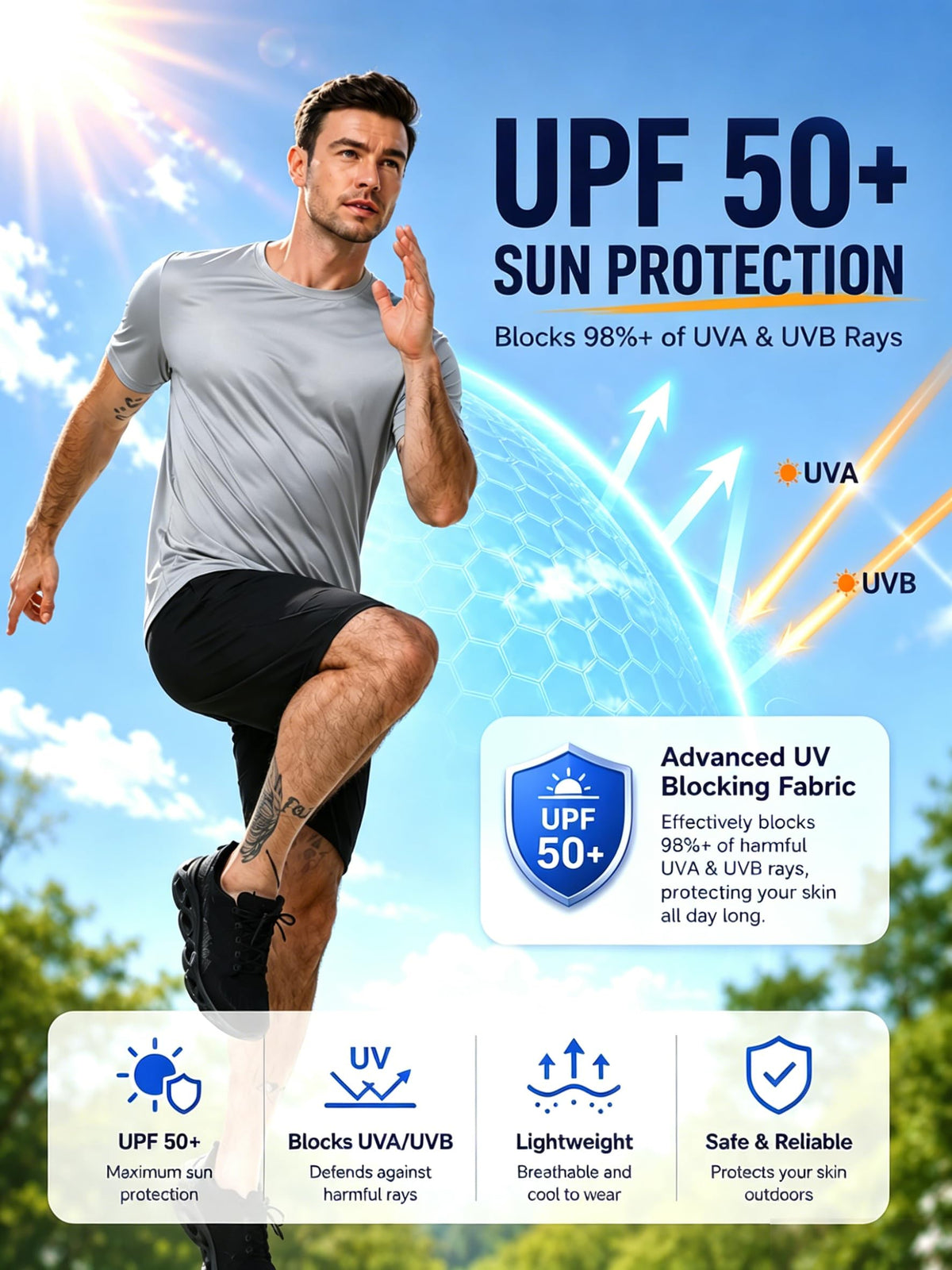 5 Pack T Shirts for Men UPF 50+ UV Sun Protection Shirts Fast Dry Rash Guard Workout Running Swimming Shirt